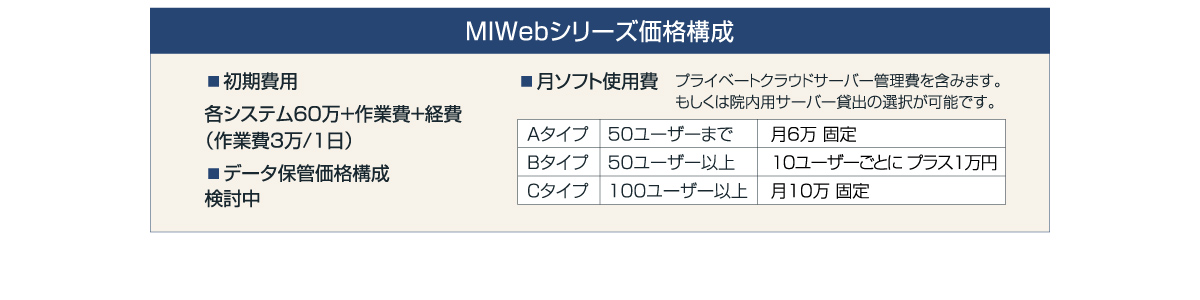 MIWebシリーズ価格構成